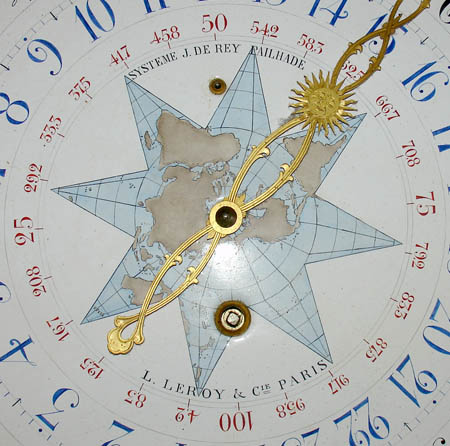 French Decimal System Wall Clock, face