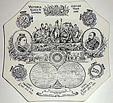 Queen Victoria Jubilee Plate