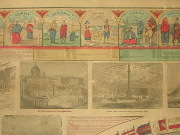 Double Sided US Map on Rollers