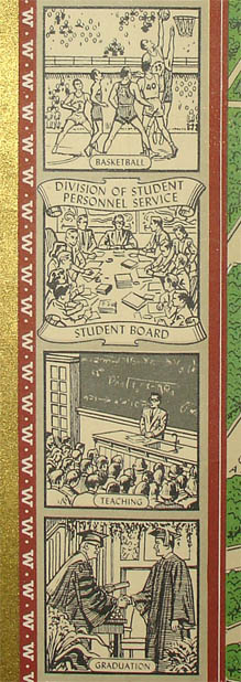 University of Wisconsin pictorial map detail