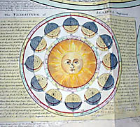 detail: the sun