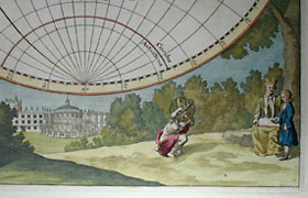 detail