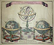 Seutter Globes Study