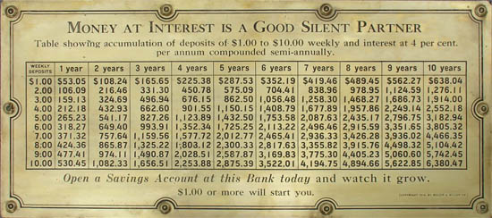 Money at Interest is a Good Silent Partner