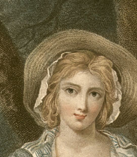 The Return from Market