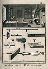 Instruments de Mathe
