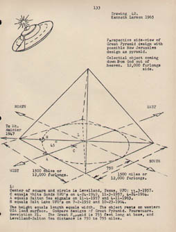 UFO diagram