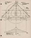 Flying Saucer Diagrams