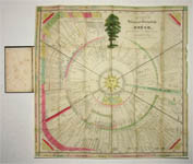 Harpham Map of the History of the World