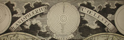 Ottens celestial print