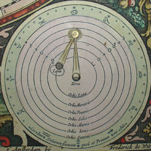 Copernican diagram