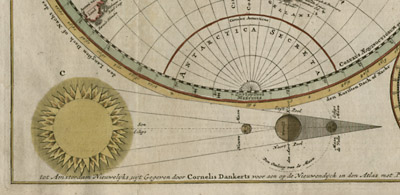 detail