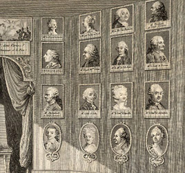 Interior of Voltaire's room