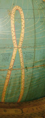 Detail of analemma