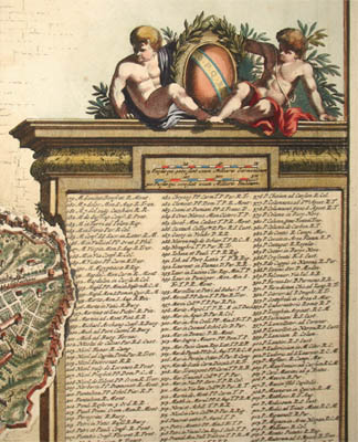 Map, Rome, Novissima et Accuratissima Romae Veteris et Novae