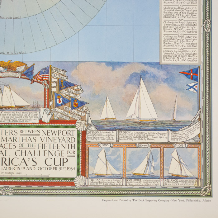 Pictorial Map, Chart of the America's Cup, 1934, detail