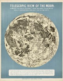 Astronomical Diagram Cards