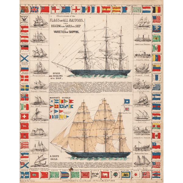 Illustration of the Flags of All Nations; The Rigging and Sails of a Ship; and Varieties of Shipping