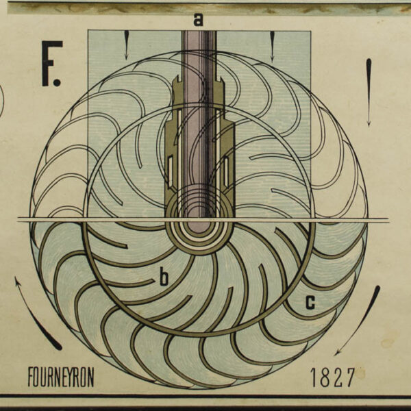 Clock and Water Wheels Physics Chart, detail