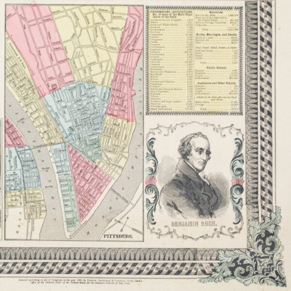 Pictorial Map of Pennsylvania, detail