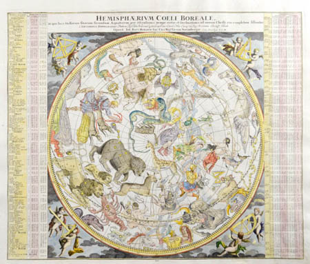 Homann celestial map Northern Hemisphere
